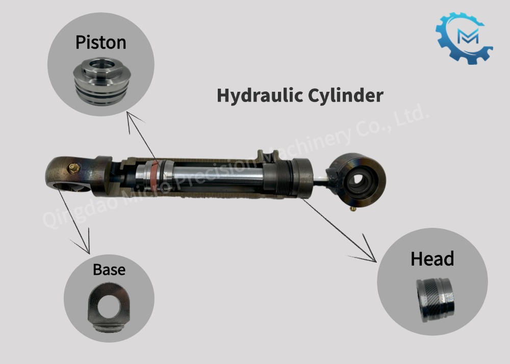 Hauptkomponenten des Hydraulikzylinders